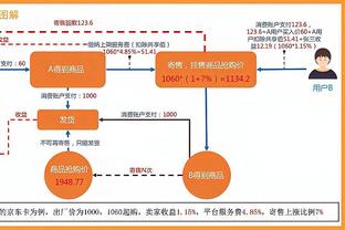 本周场均41.7分12.7板4.3助！CBA官方：布莱克尼当选第7周周最佳